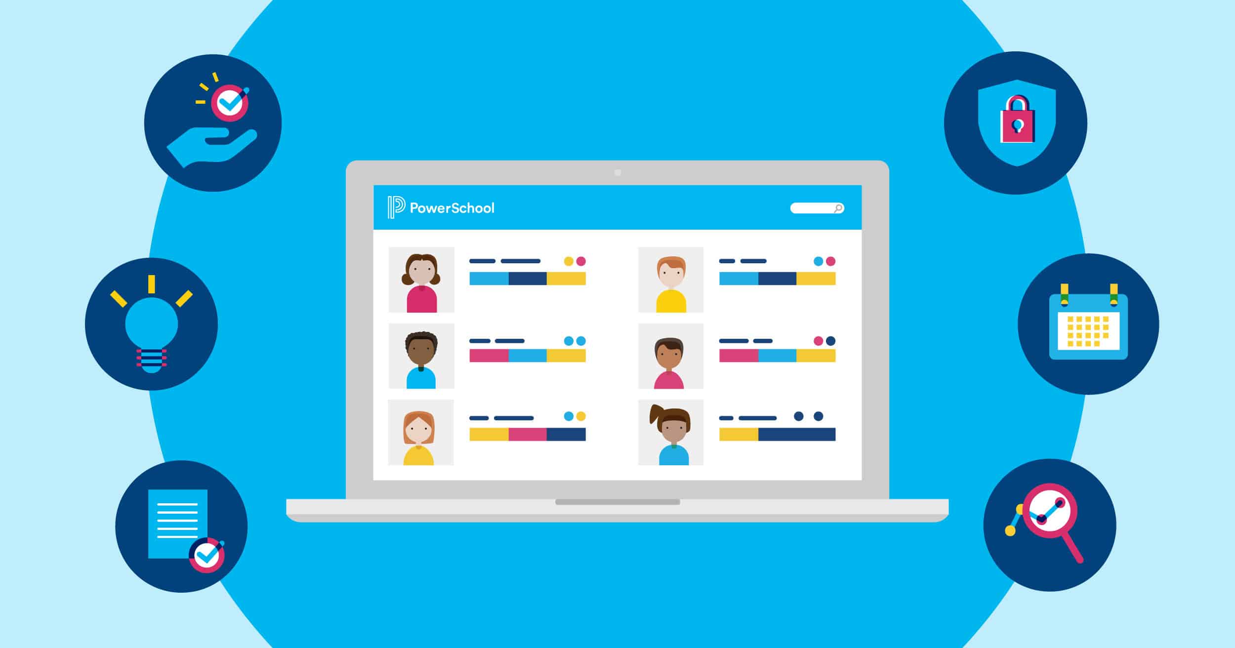 Web Development Blog